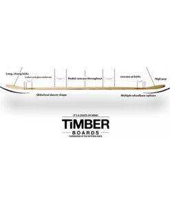 TIMBER Flamingo V3 Longboard Deck