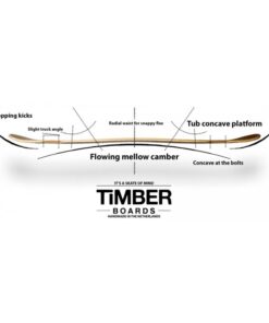 Alternative view of TIMBER Kiwi 2k22 Longboard Deck